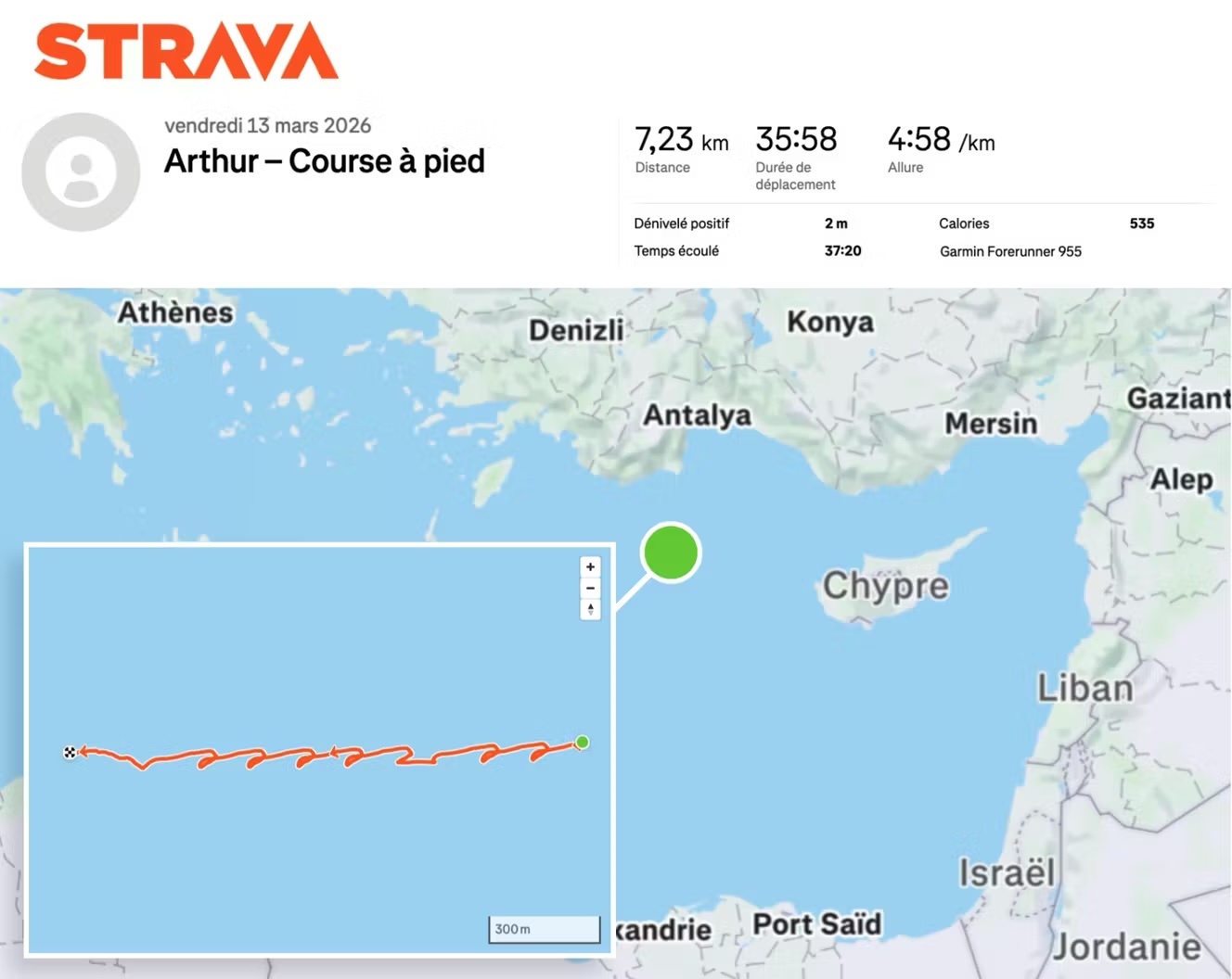 Looping around the Med (source: Le Monde)