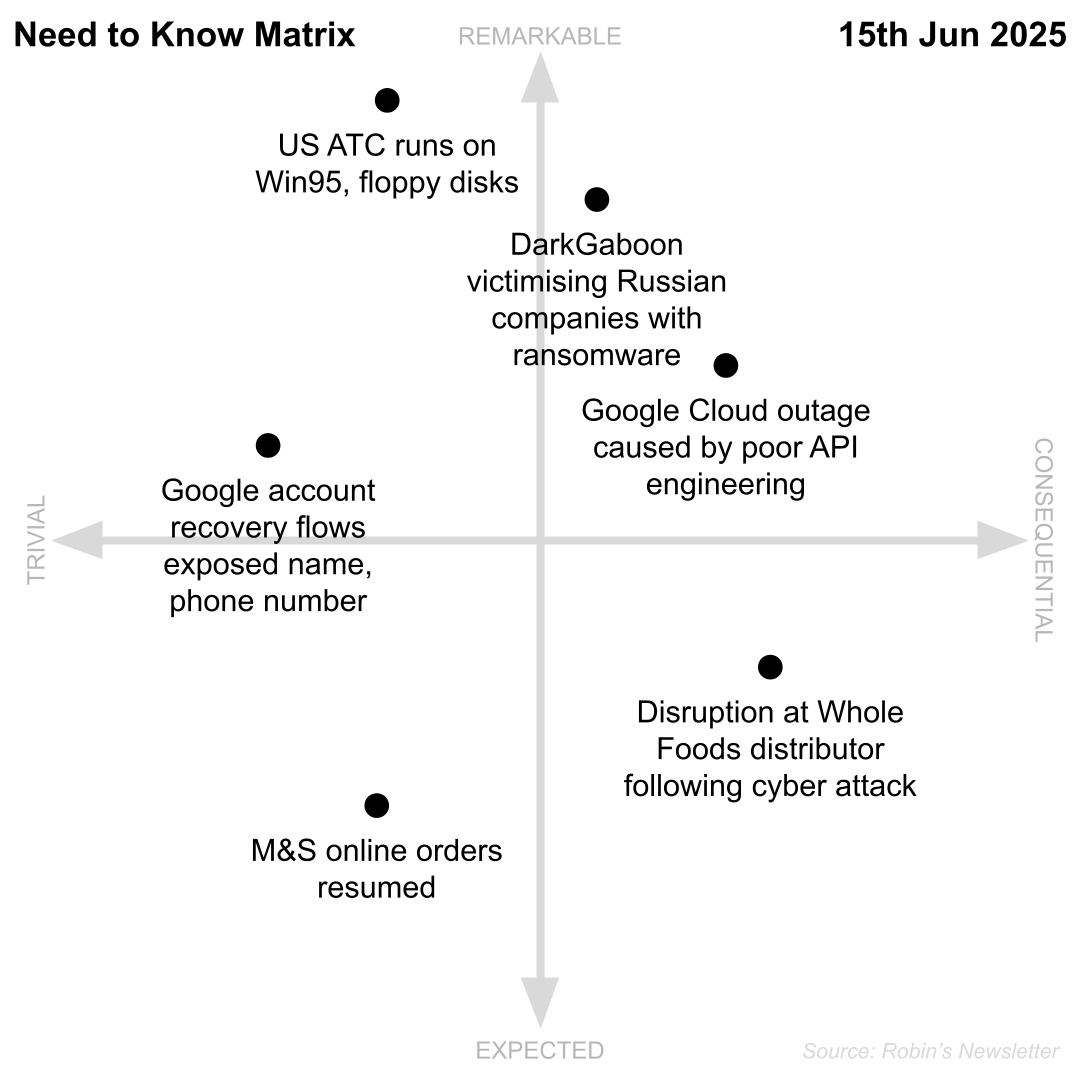 Need to Know, 15th June 2025