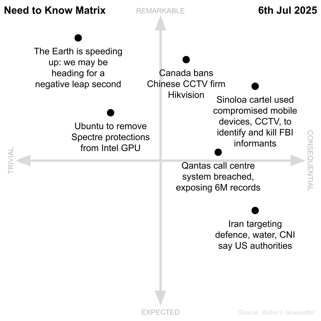 Need to Know, 6th July 2025