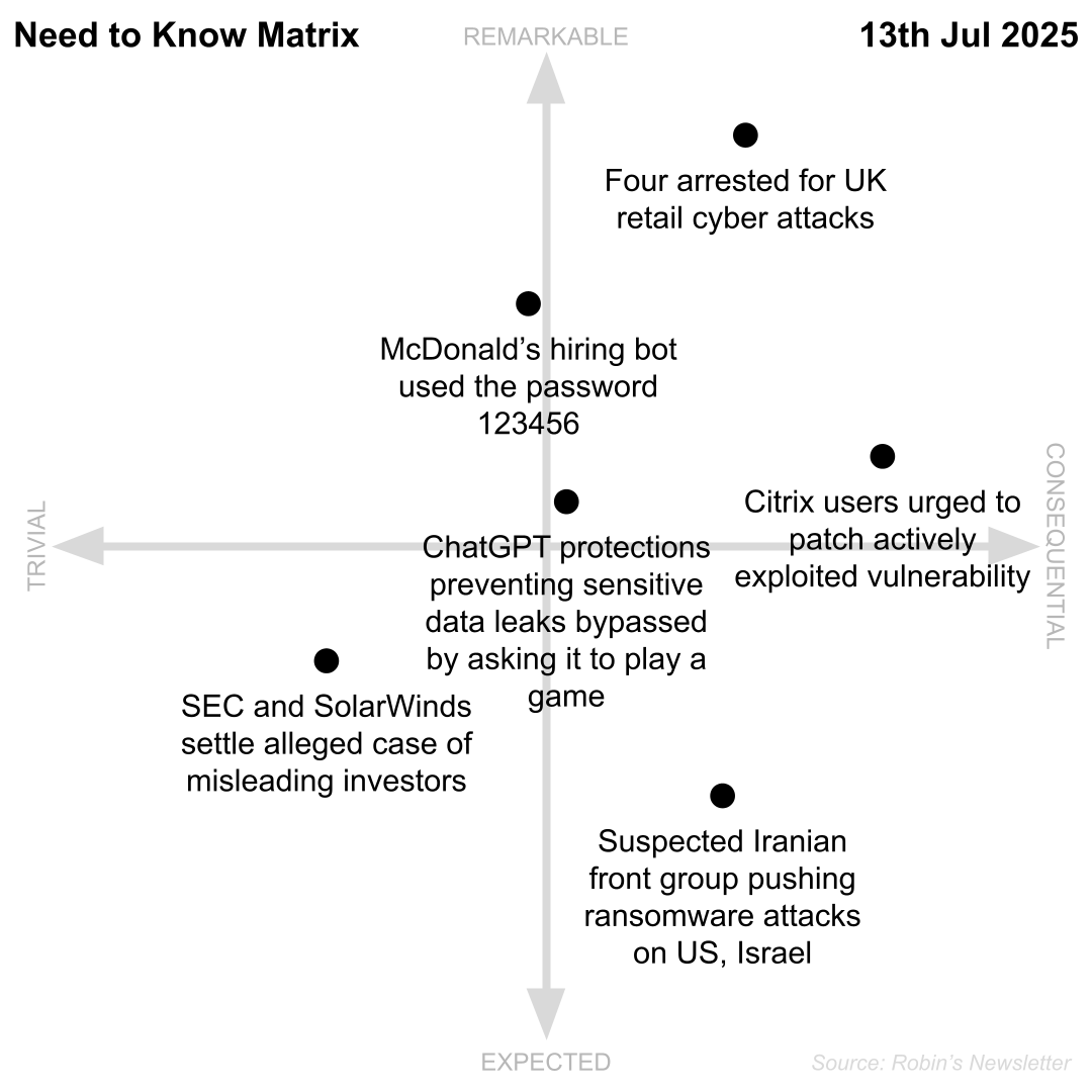 Need to Know, 13th July 2025