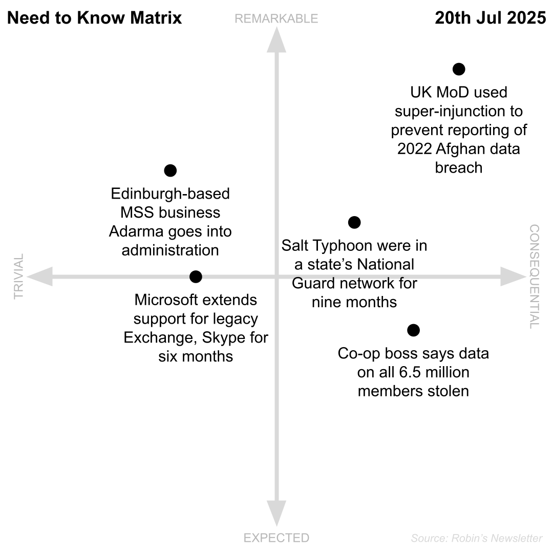 Need to Know, 20th July 2025