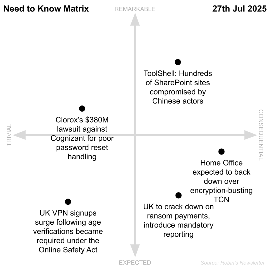 Need to Know, 27th July 2025
