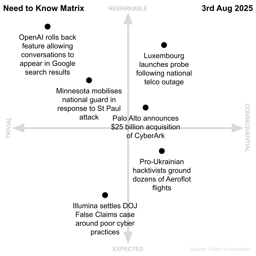 Need to Know, 3rd August 2025