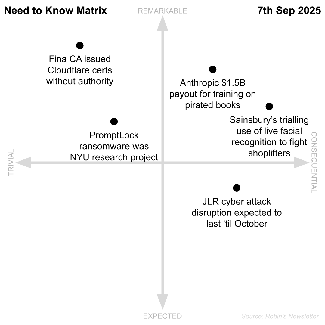Need to Know, 7th September 2025