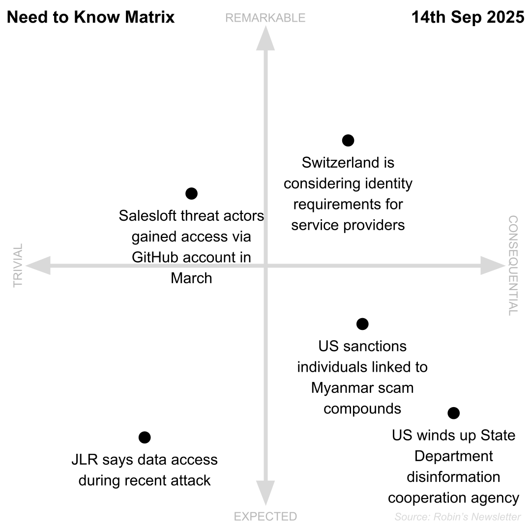 Need to Know, 14th September 2025