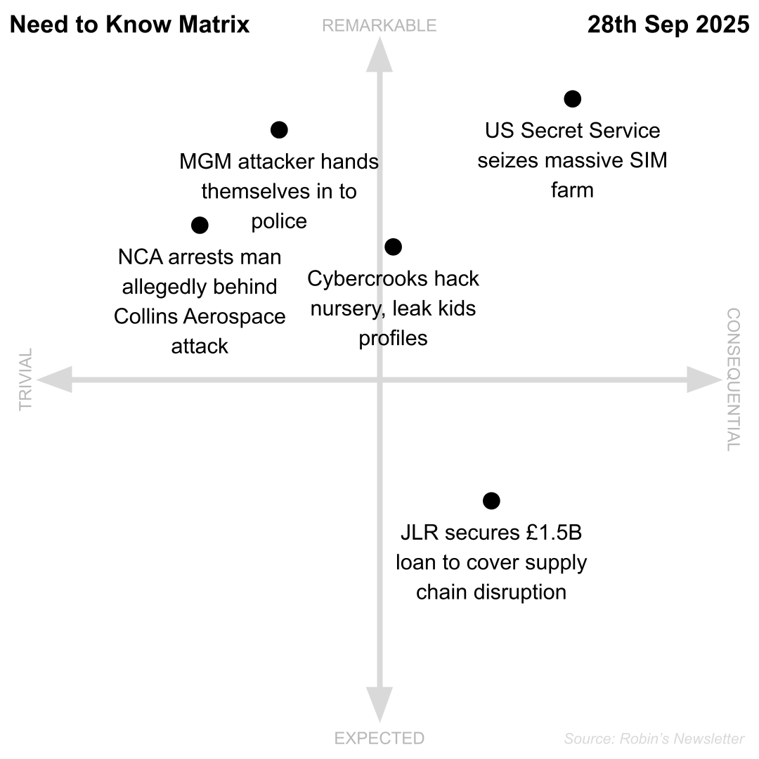 Need to Know, 28th September 2025