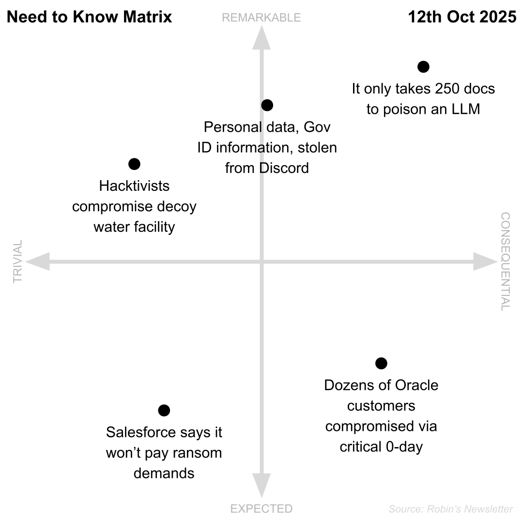 Need to Know, 12th October 2025