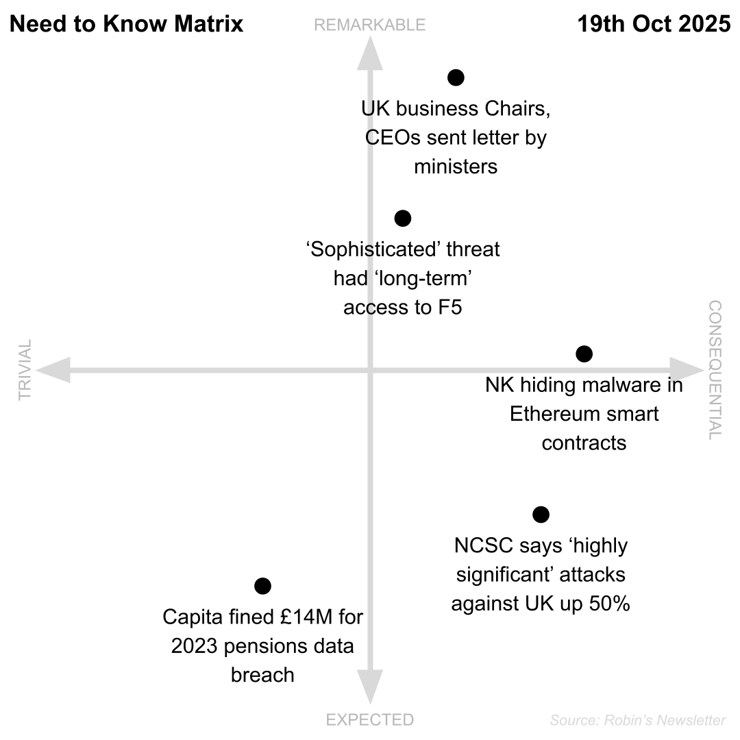 Need to Know, 19th October 2025