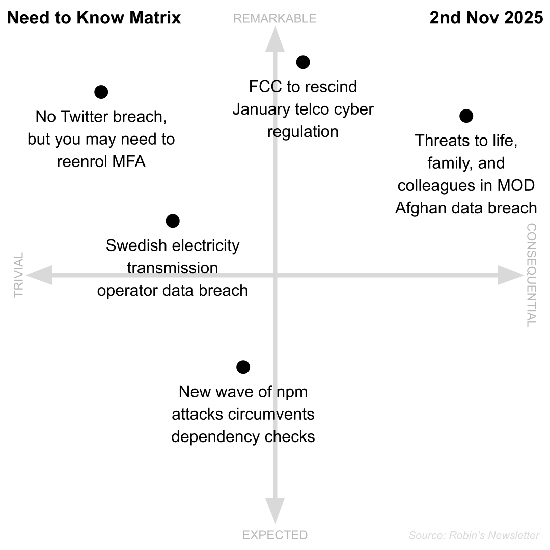 Need to Know, 2nd November 2025