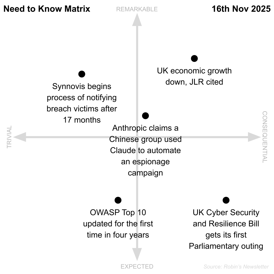 Need to Know, 16th November 2025