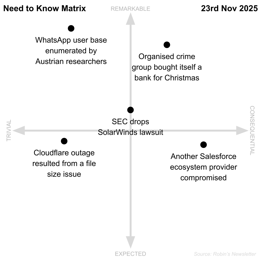 Need to Know, 23rd November 2025