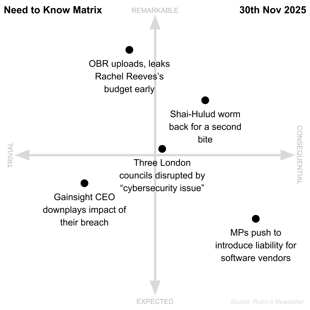 Need to Know, 30th November 2025