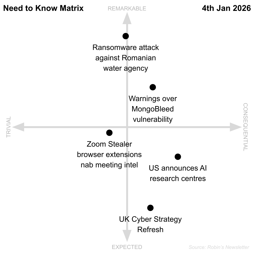 Need to Know, 4th January 2026