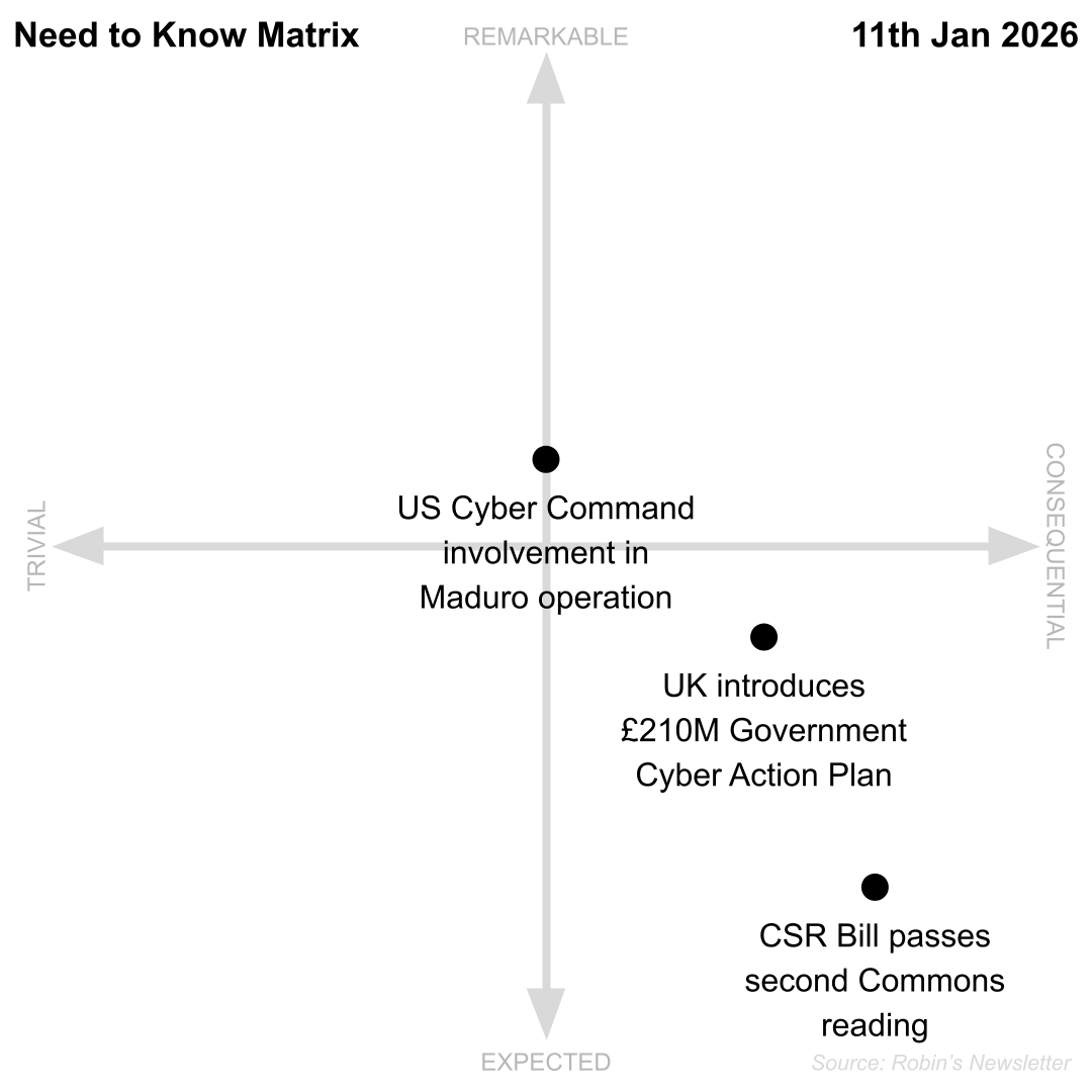 Need to Know, 11th January 2026