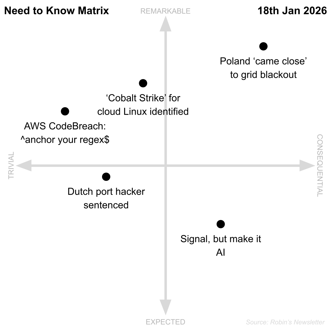 Need to Know, 18th January 2026
