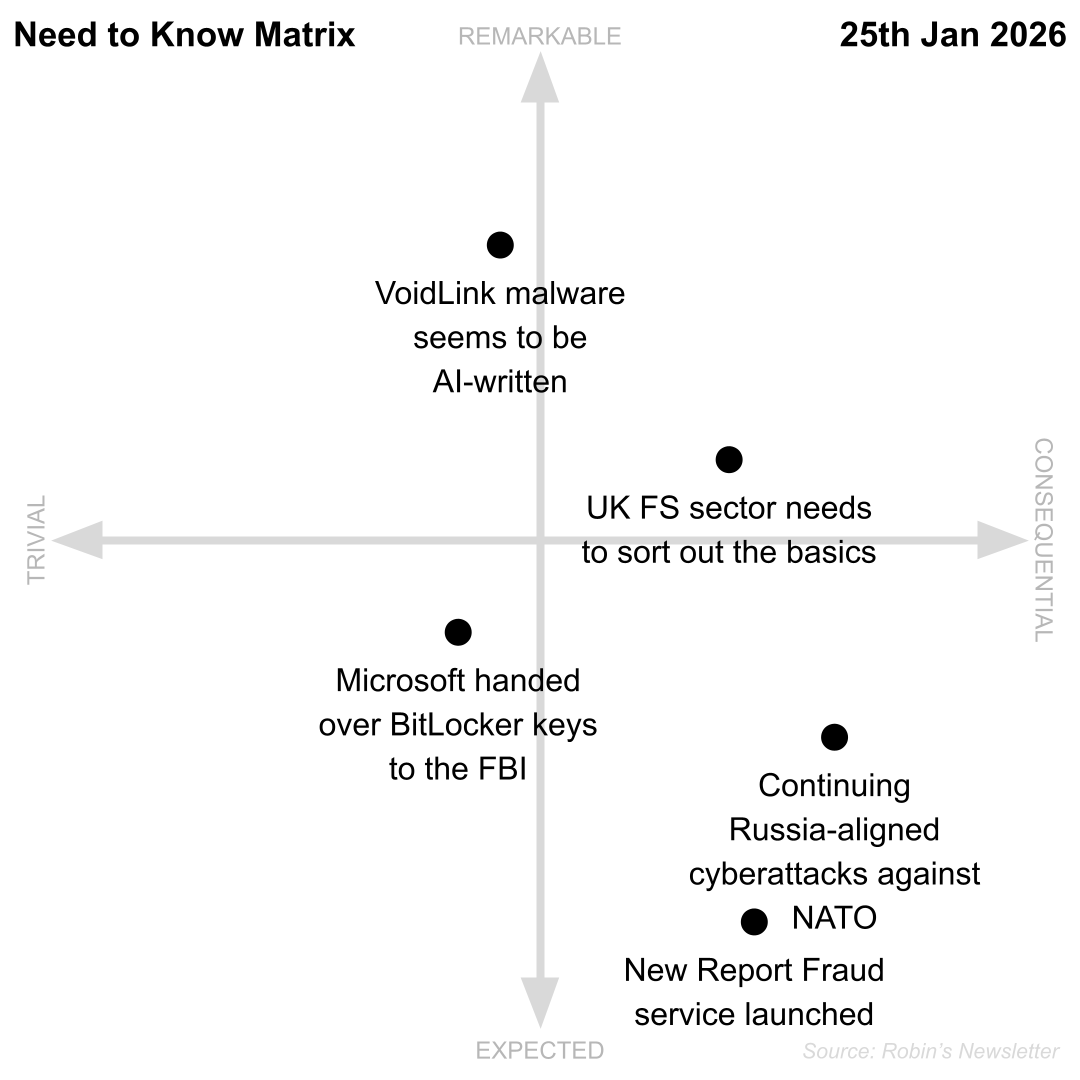 Need to Know, 25th January 2026