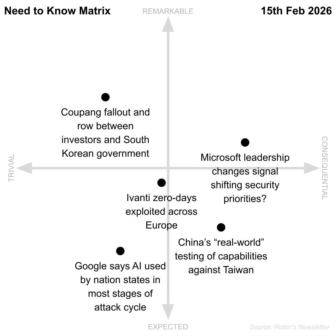 Need to Know, 15th February 2026