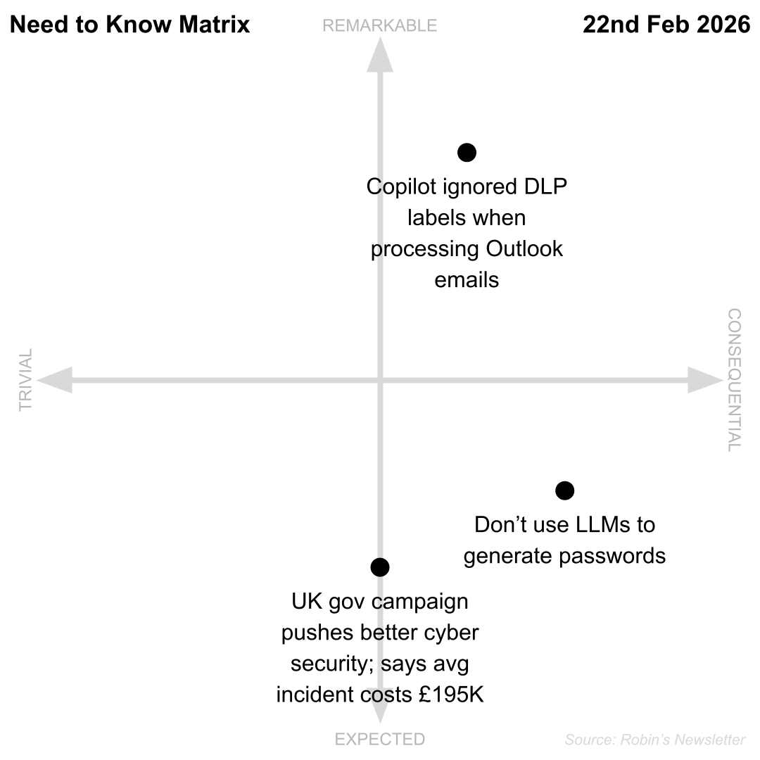 Need to Know, 22nd February 2026