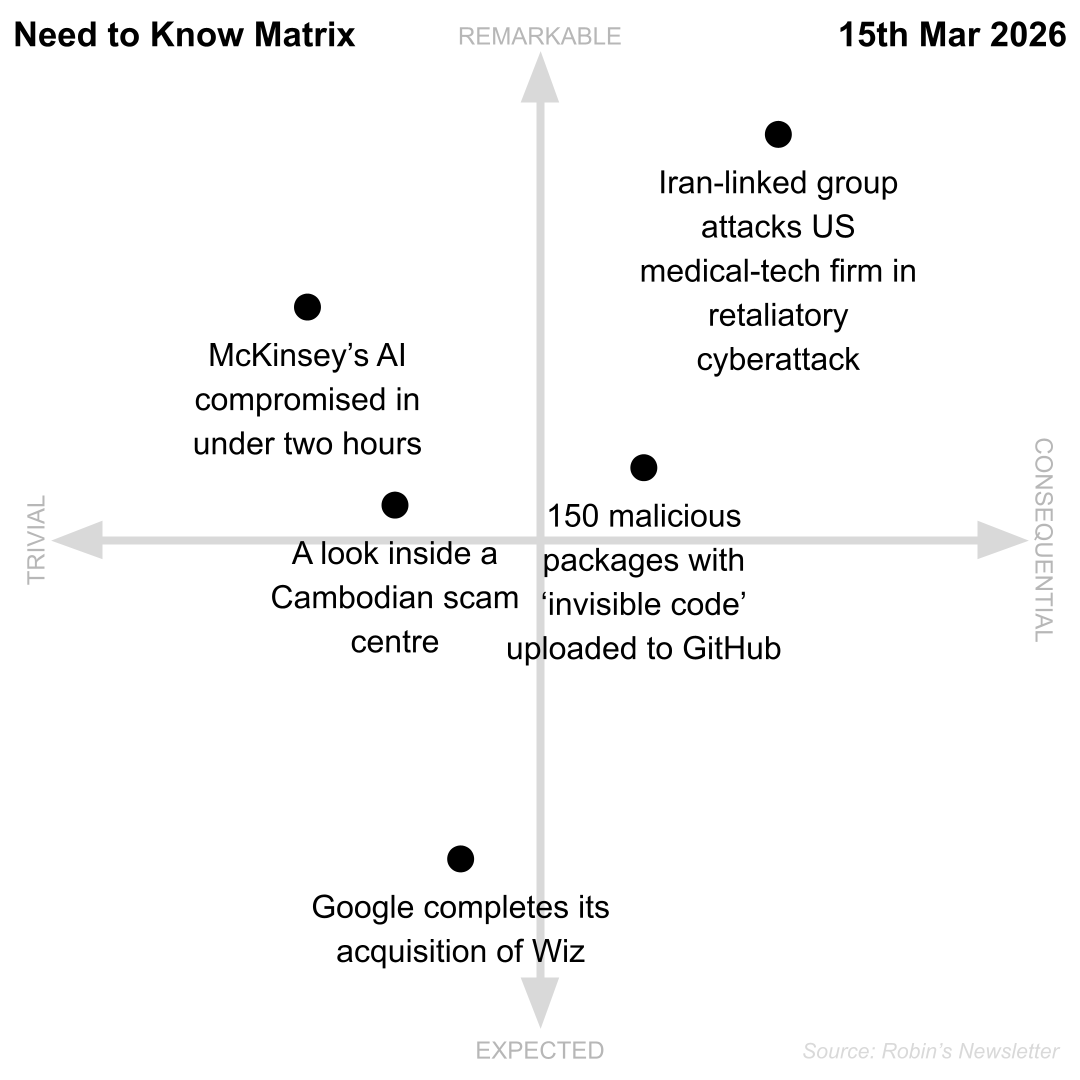 Need to Know, 15th March 2026
