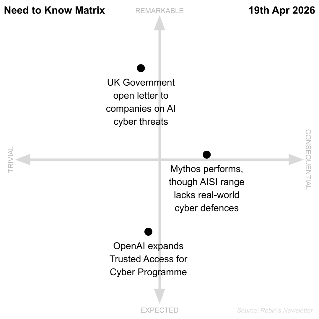 Need to Know, 19th April 2026