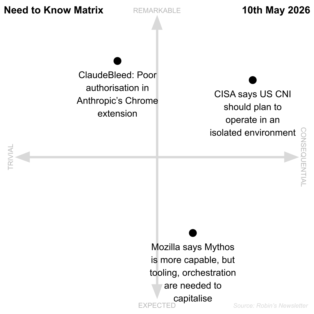 Need to Know, 10th May 2026