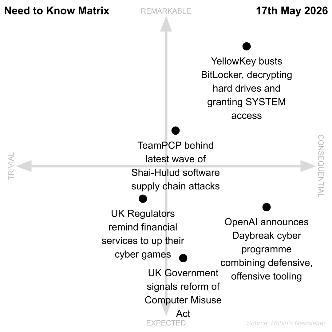 Need to Know, 17th May 2026