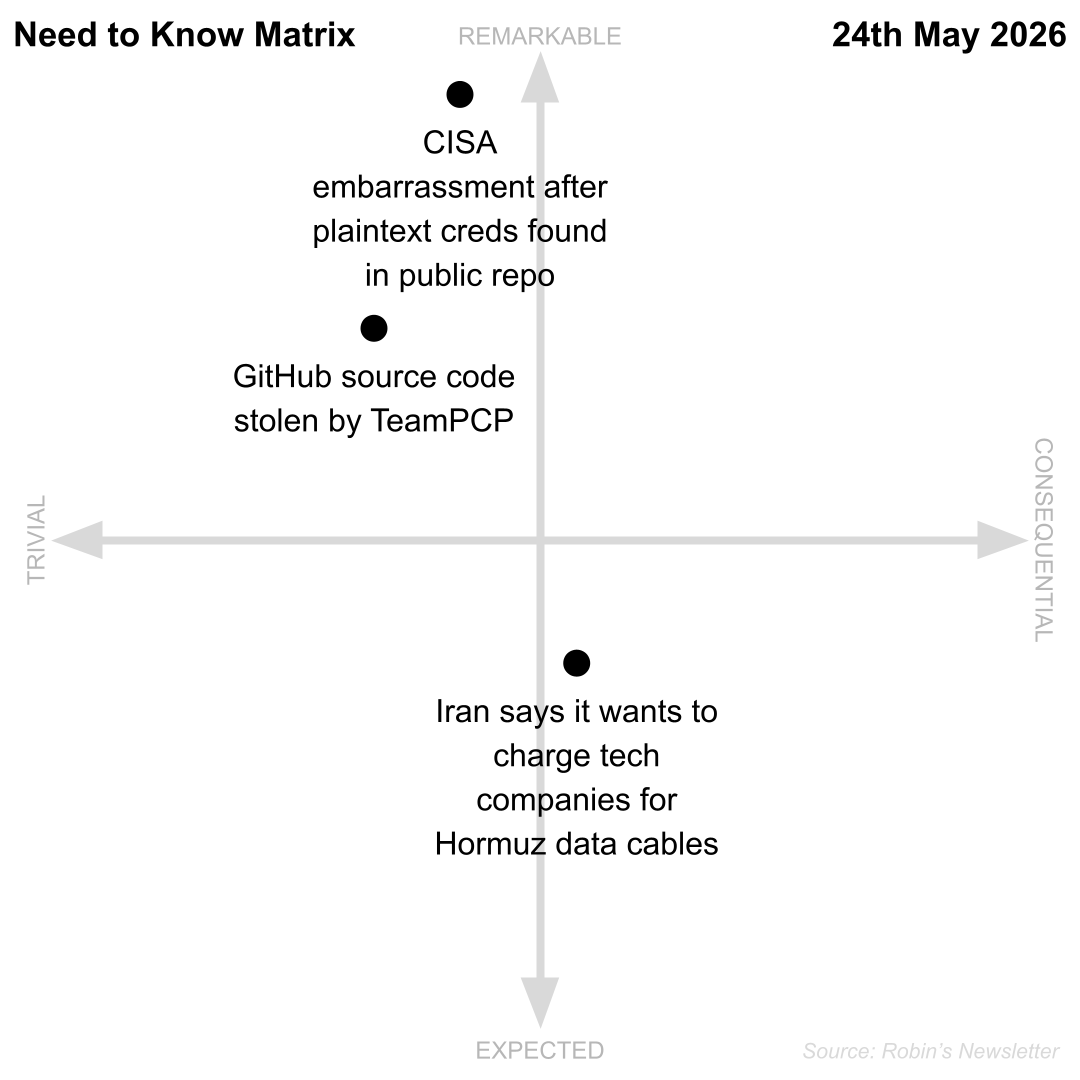 Need to Know, 27th May 2026