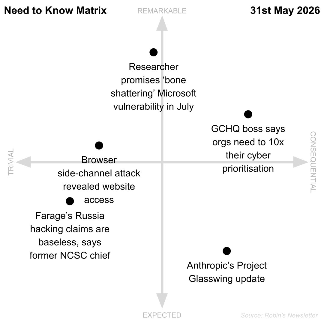 Need to Know, 31st May 2026