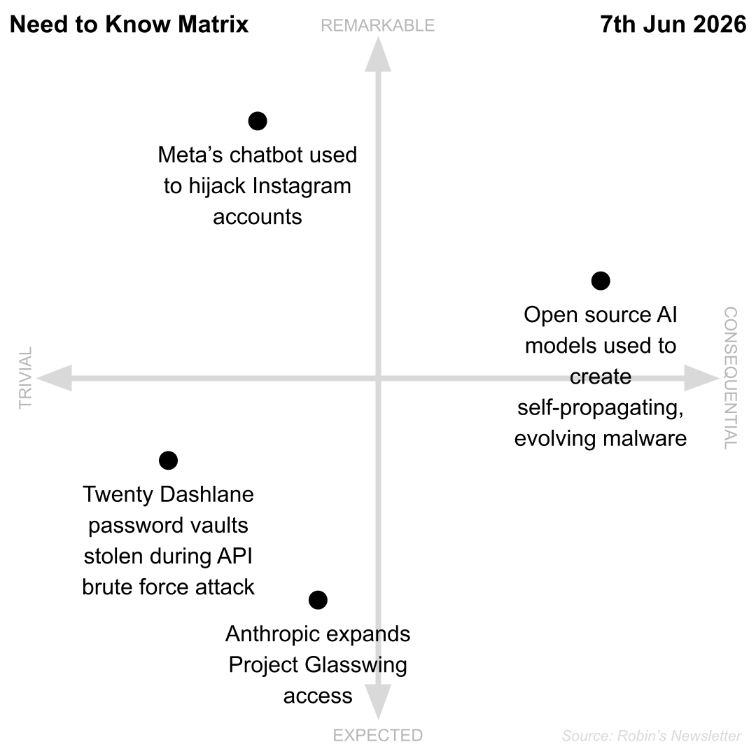 Need to Know, 7th June 2026