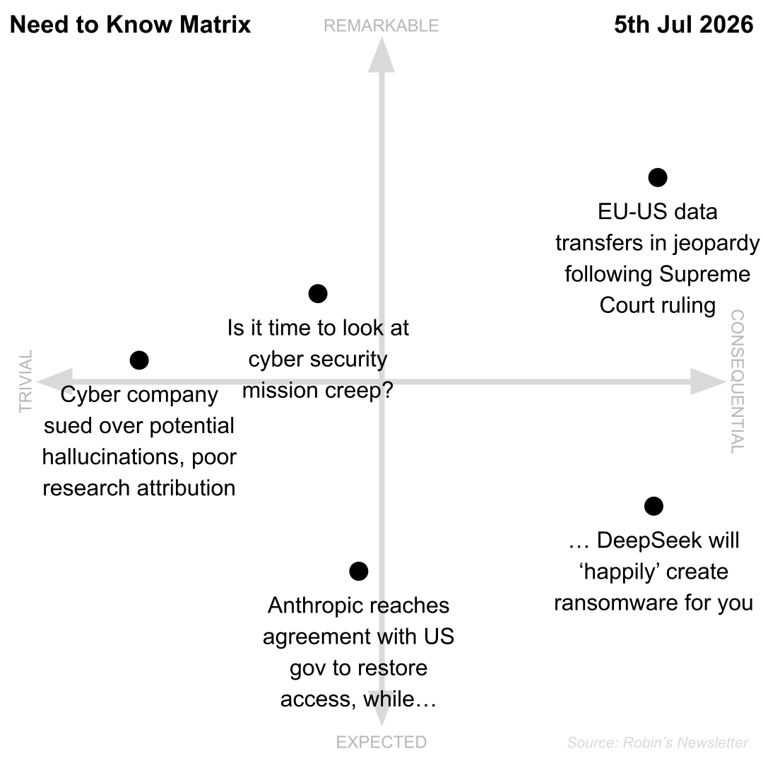 Need to Know, 5th July 2026