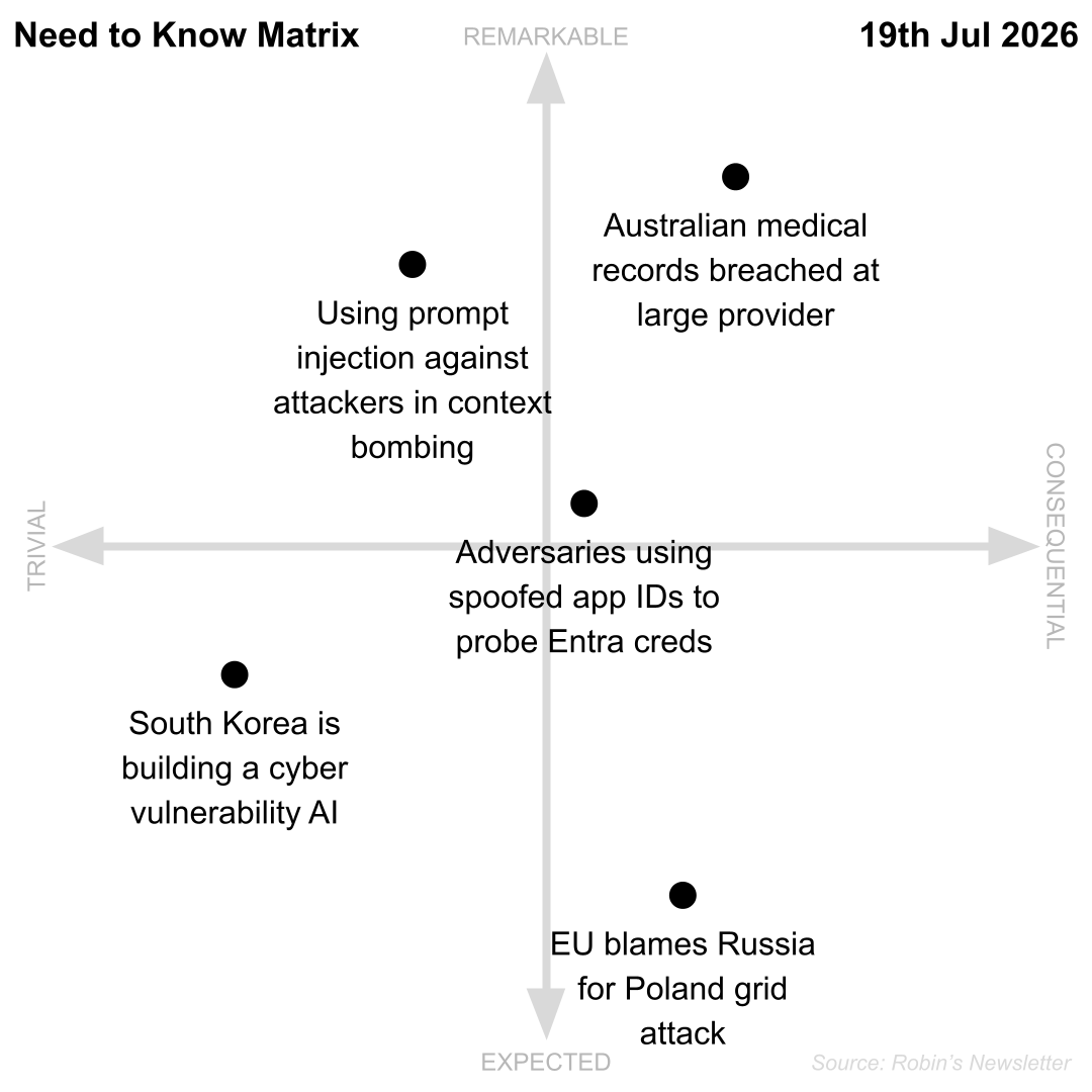Need to Know, 19th July 2026