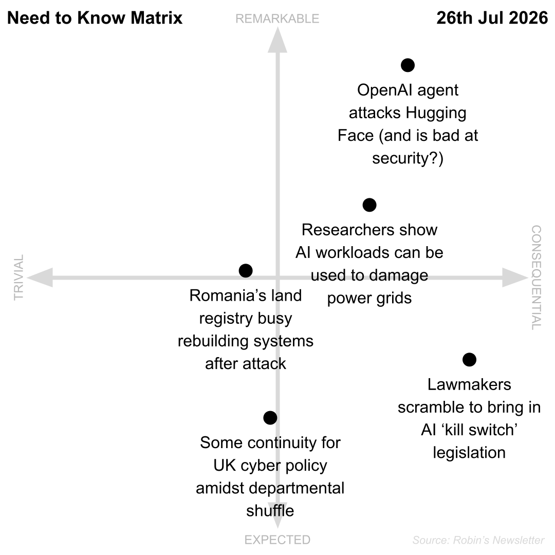 Need to Know, 26th July 2026