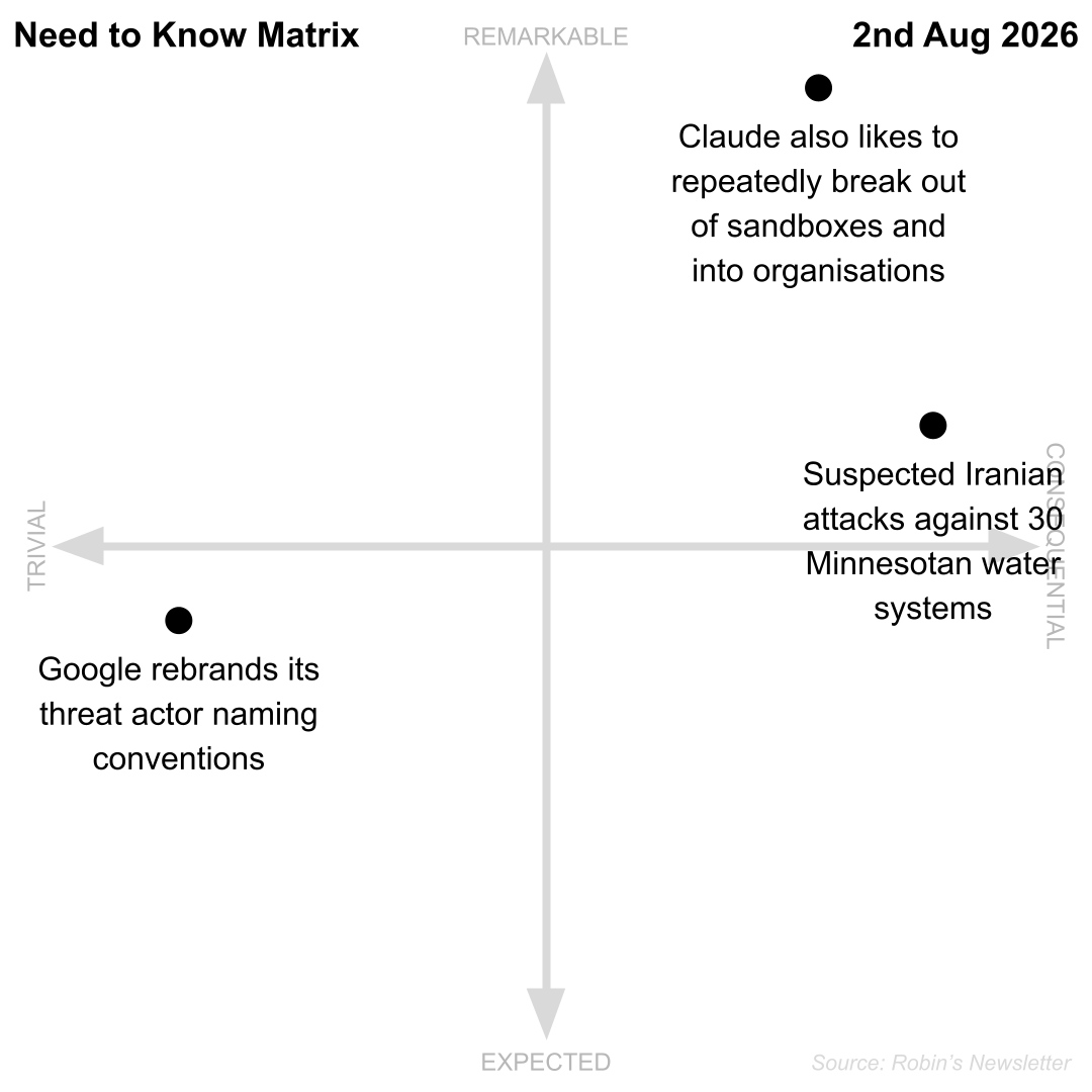 Need to Know, 2nd August 2026