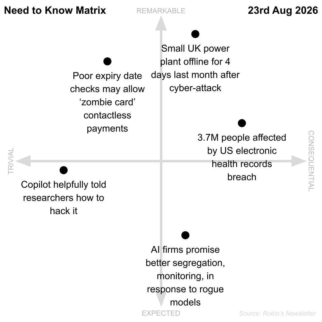 Need to Know, 23rd August 2026