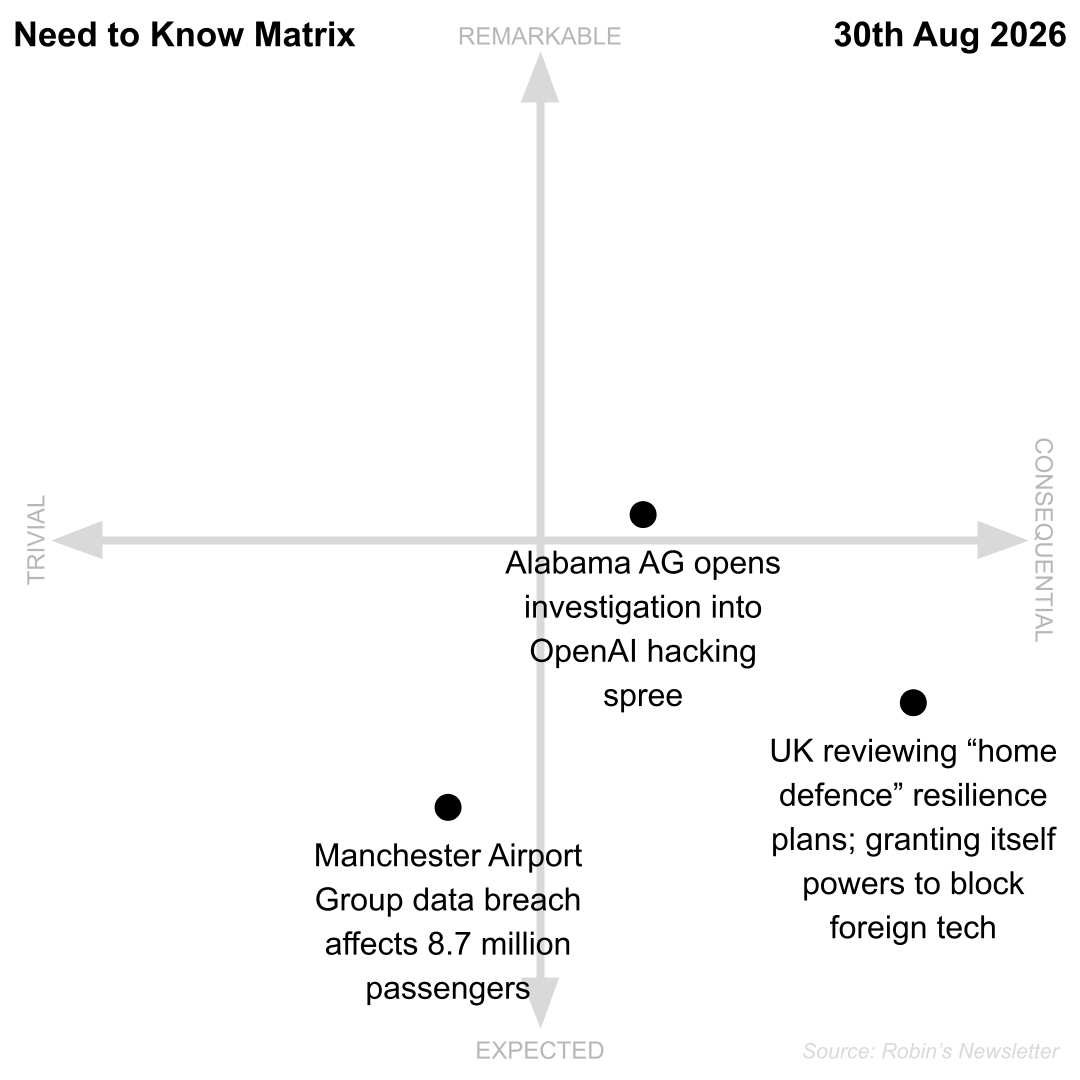 Need to Know, 30th August 2026