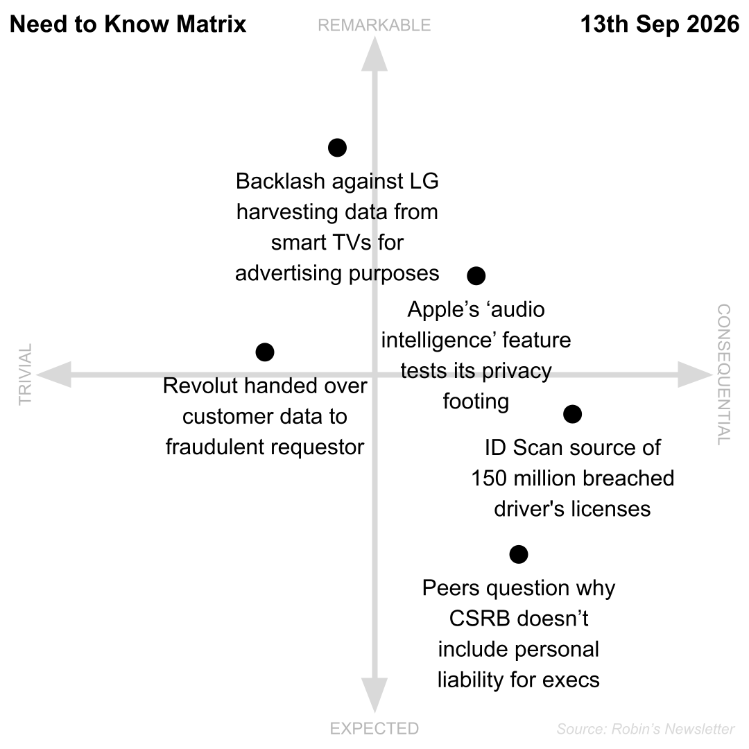 Need to Know, 13th September 2026