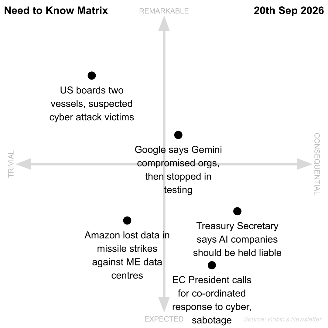 Need to Know, 20th September 2026