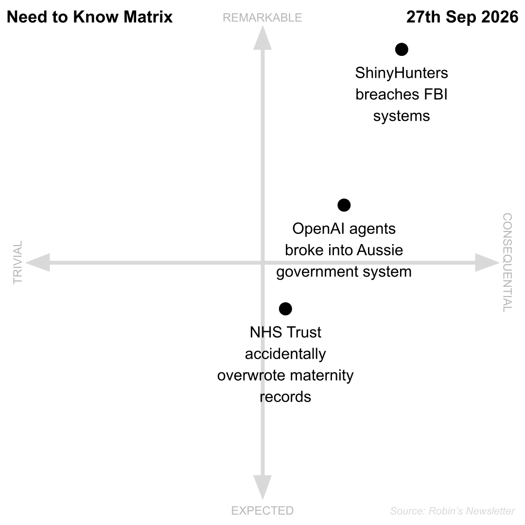 Need to Know, 27th September 2026