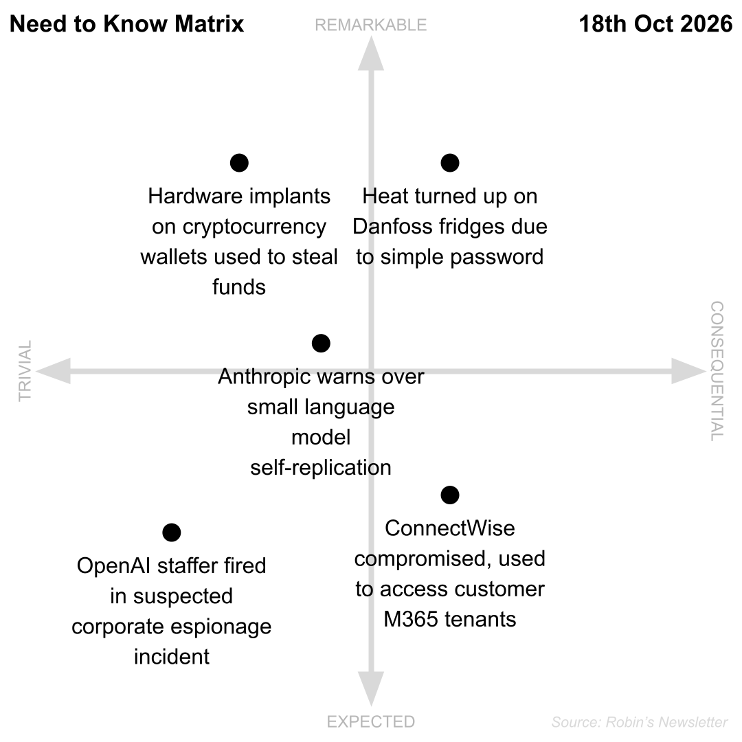 Need to Know, 18th October 2026